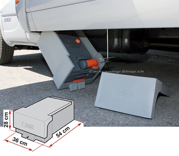 Zusatzbox C250