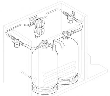 Preview: Gasdruckregler DuoControl CS horizontal
