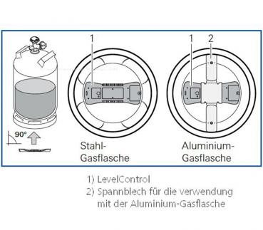 Truma Spannblech LevelControl für Aluminium-Gasflaschen