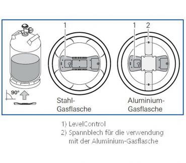 Alu-Gas Tankflasche 18 kg