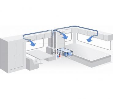 Preview: Klimaanlage Dometic FreshWell 3000, bis 8 m Länge