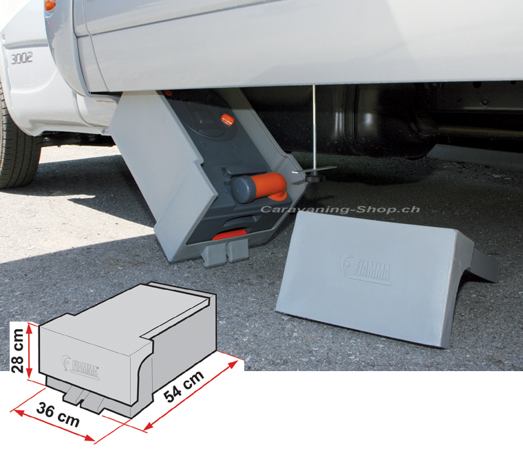 Zusatzbox C250