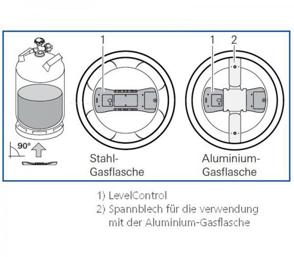 Spannblech zu Truma LevelControl